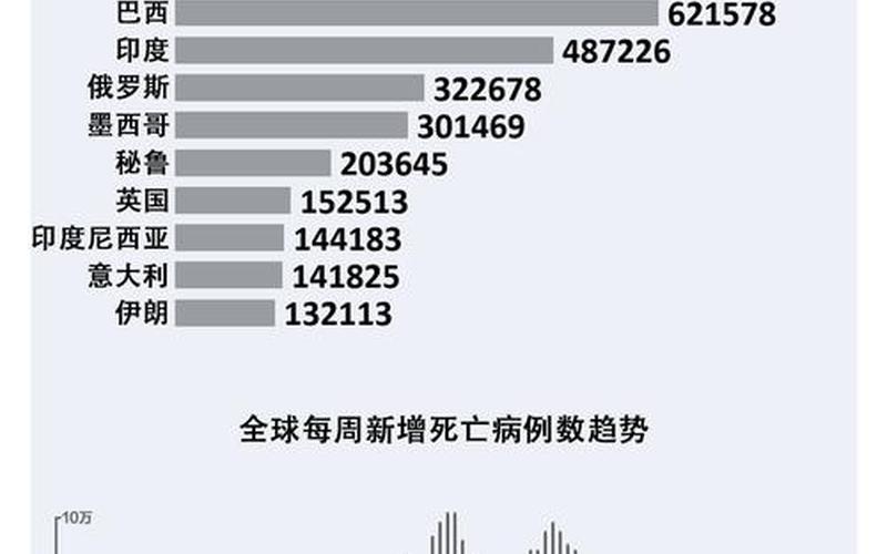 北京313场疫情发布会—北京新冠疫情发布会193，北京新增京外关联本地病例2+1+1