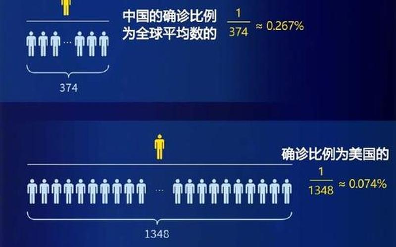 2021年国内疫情数据(2021年国内疫情最新新闻)，2021年3月疫情情况、2021年3月最新疫情新闻