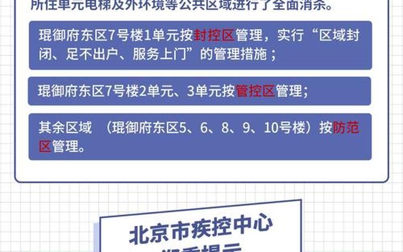 北京最新疫情溯源结果、北京最新疫情确诊病例轨迹，北京顺义疫情范围