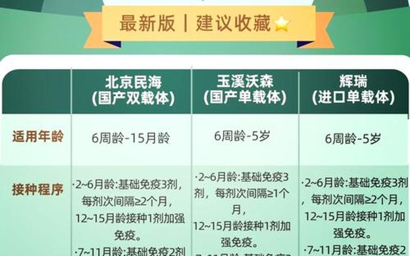 北京地坛医院疫情北京地坛医院疫情最新情况，北京防疫最新政策 (2)