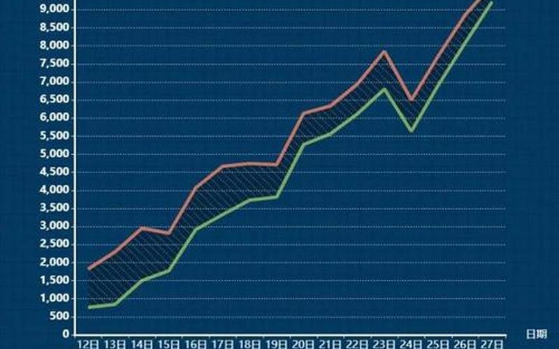 2022年几号发生的疫情，2022年疫情有望清零吗