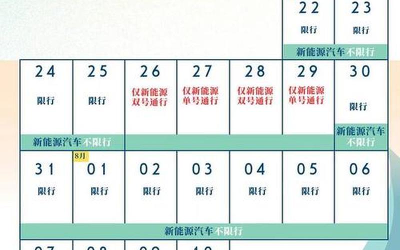 成都车辆限号2022最新限号时间_1 (2)，2020年成都限号新规是什么-_17