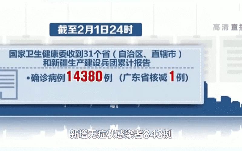 北京昨日新增确诊病例22例分别在哪些区- (2)，北京疫情发布会最新消息今天、北京疫情发布会最新消息今天新增