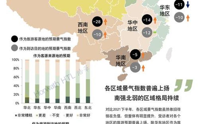 2022安徽疫情,安徽21年疫情，2022疫情对旅游业影响、2022疫情对旅游业影响有哪些