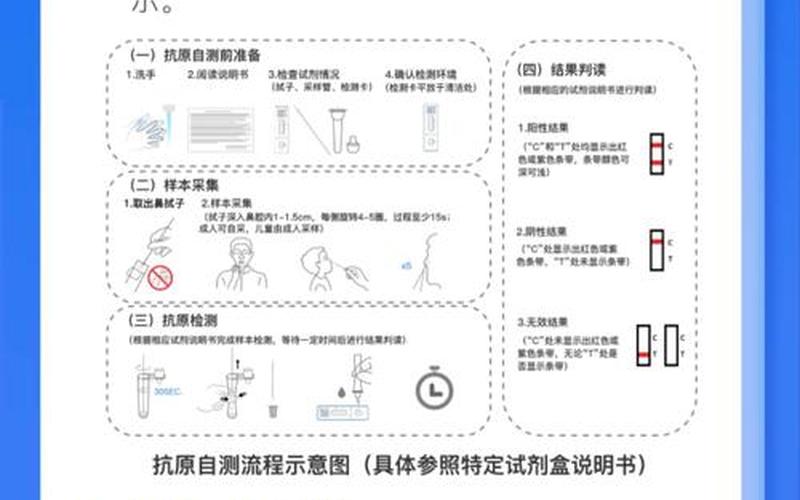 北京海淀区1名来京人员核酸检测结果为阳性,他是如何感染的-_1，北京27例本土感染者关系图_2