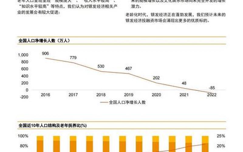 2022全国疫情统计报表(2022年全国疫情)，2022北京疫情什么时候结束最新消息-今日热点