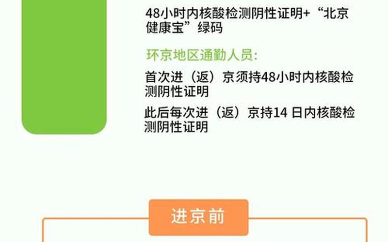 北京市防疫办公室最新的进京政策 (2)，北京9天确诊205例是真的吗-_4