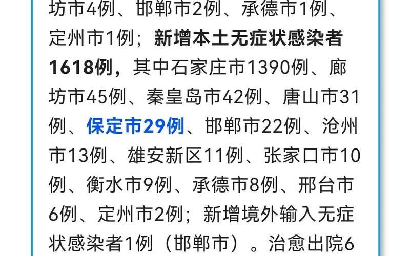 2022年渑池县疫情防控渑池县疫情防控指挥部，2021河北属于疫情什么风险地区-