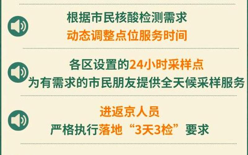 2022年11月2日起北京中高风险地区最新名单 (2)，2022年春季疫情情况(春季疫情政策)