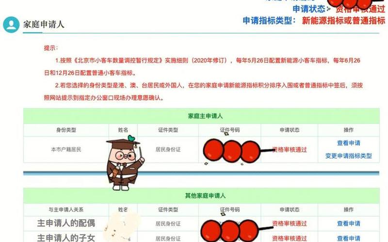 北京市小客车指标管理信息系统—小客车指标调控管理系统官网，北京理工大学房山分校疫情最新情况通报-今日热点