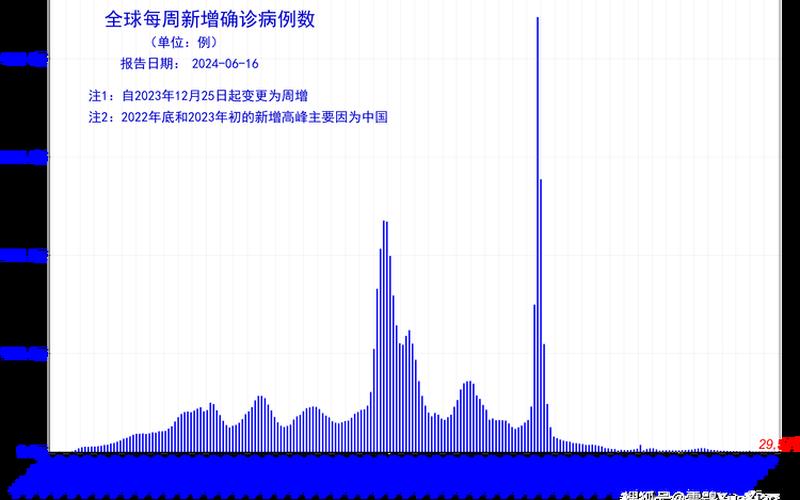 北京海淀一家四口确诊新冠,他们究竟是如何被感染的-_1，北京本土疫情最新信息 北京本土新冠状病毒最新消息