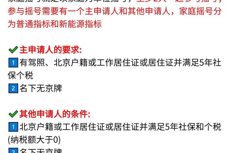 北京车摇号官网查询_1，北京入境隔离政策 (2)