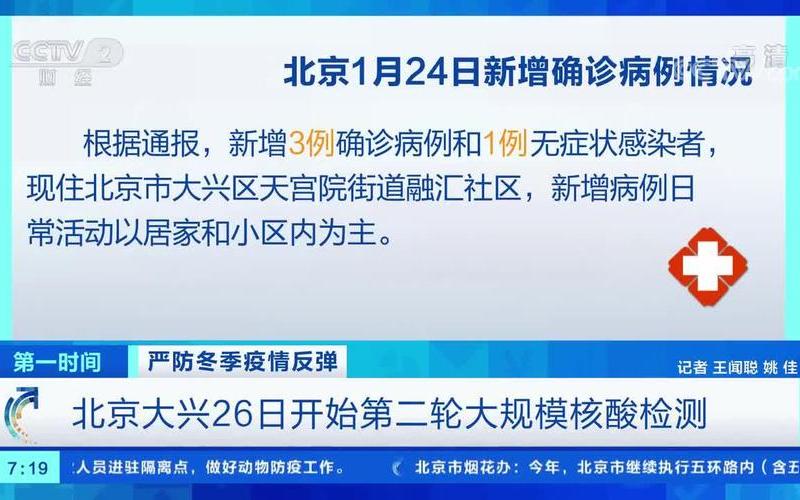 北京新增病例轨迹-涉及大兴机场-北京大兴机场新增确诊病例，北京疫情扩散风险很高、北京疫情扩散风险很高的地区