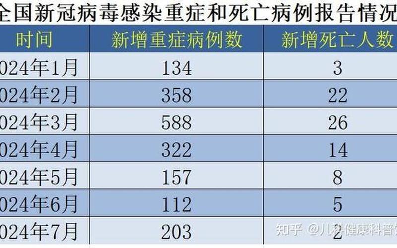 2022年广东疫情分布图,2021年广东疫情最新消息今天新增病例，2022有关疫情的文章