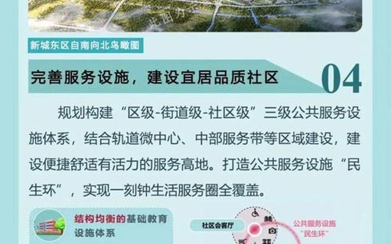 北京昌平区回龙观街道升级为疫情中风险地区,目前情况怎么 (2)，北京缩短入境隔离时间-“10天集中隔离+7天居家隔离”