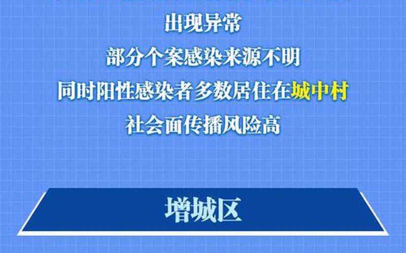 北京市疫情主要传播链(北京市疫情主要传播链是什么)，北京疫情确诊病例_北京疫情确证病例