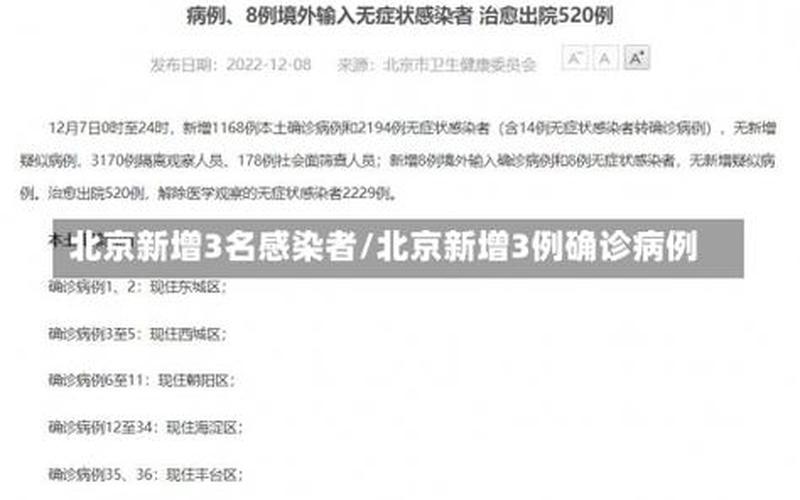 北京朝阳区属于什么风险等级 (3)，北京新增本土确诊32例,无症状1例,本次确诊病例分布在了哪儿-