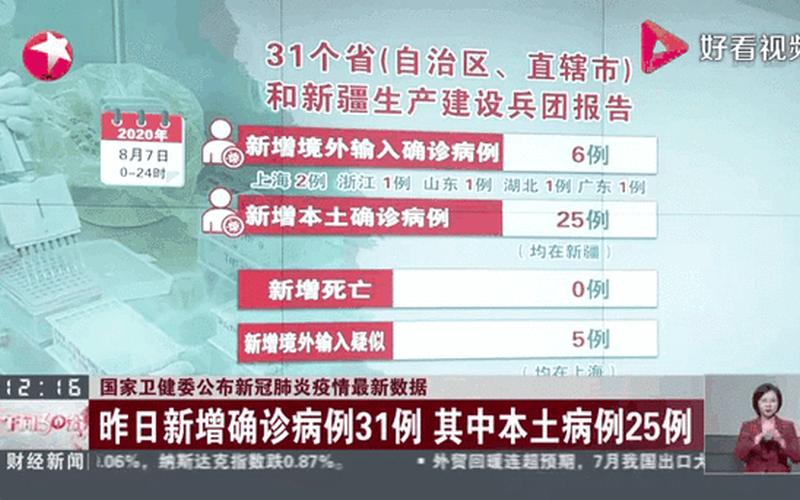 北京新增本土病例活动轨迹发布,详情→APP (3)，北京市疫情核酸检测(北京市最新核酸检测机构名单)