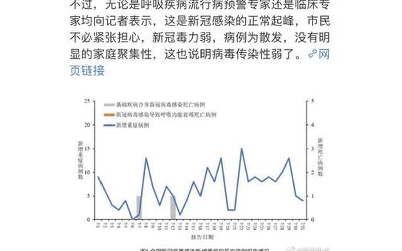 2022年海南疫情新要求2022年海南疫情新要求解除了吗，2022河南疫情最新情况 河南2021疫情最新数据消息