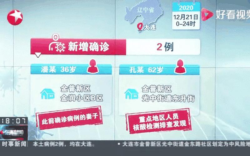 2022年大连返乡人员需要隔离吗，2022年抗击疫情的新闻