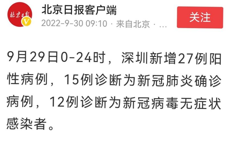 深圳至北京疫情要求;深圳到北京出行政策，北京经开区新增1例阳性,风险点位发布APP