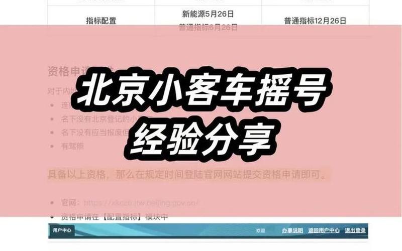 北京小汽车摇号管理系统官网-北京小汽车摇号管理系统官网 新能源指标配置，现在去北京需要什么手续最新-