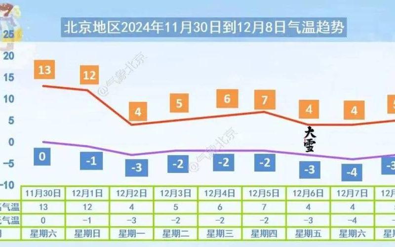 2022北京什么时间清零-8月底清零吗-今日热点，2022年湖北疫情情况-2022年湖北疫情情况怎么样