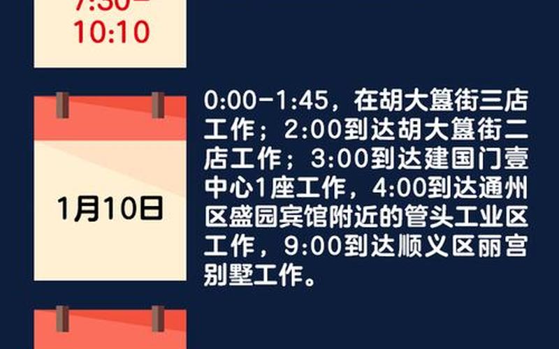 北京疫情现6条传播链，北京新增感染者活动轨迹公布!_1