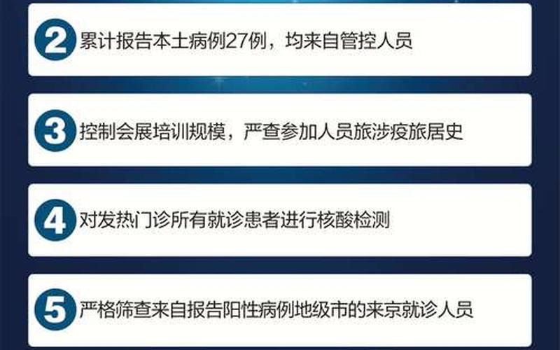 北京房山疫情如何(北京房山疫情确诊病例)，17例跨省确诊病例与北京有关,分别是哪些-_1 (2)