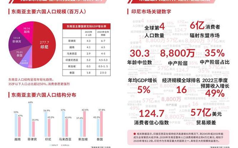 2021年印尼疫情严重吗2021年6月份印尼疫情严重吗，2022全球疫情曲线图2022全球疫情曲线图表