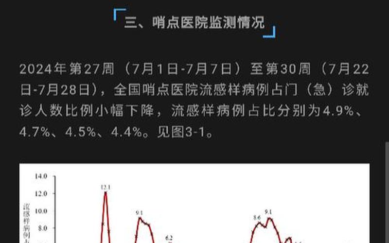 2022年淮安疫情数字;淮安疫情感染人数，2022长春疫情最新通报、长春疫情2021