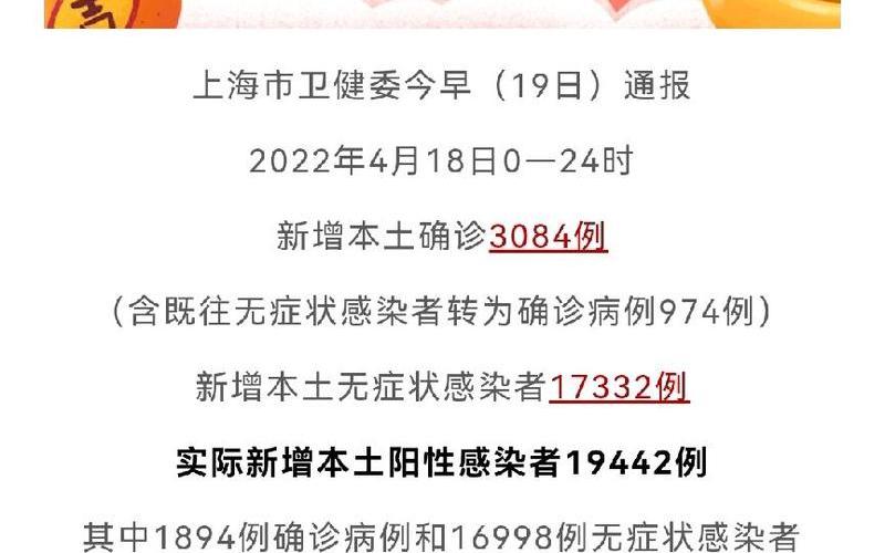 2022上海企业疫情补贴，2022疫情拐点