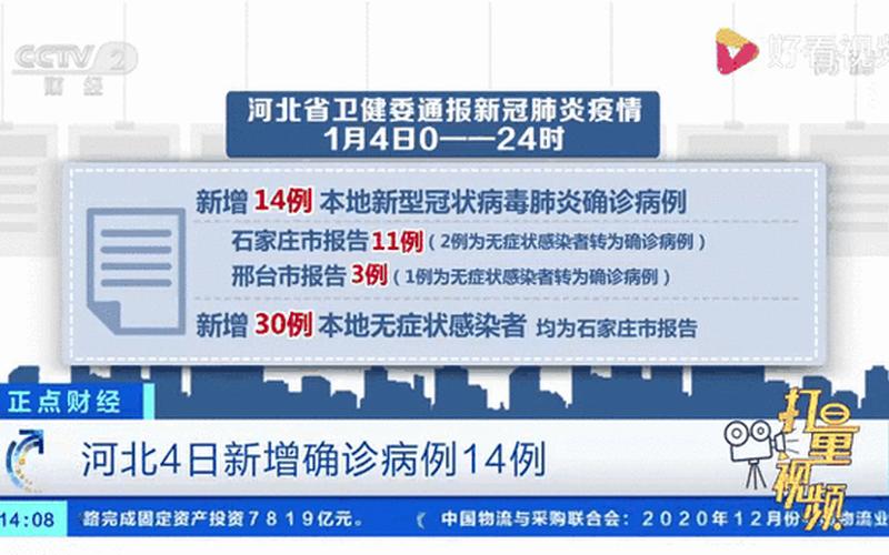 2022年疫情能结束吗_2022年疫情能结束吗？，2022年河北廊坊疫情-2021河北廊坊疫情