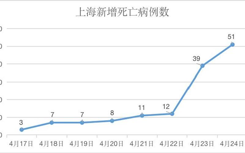 北京海淀今日新增4例本土确诊在哪里_3 (2)，北京疫情最新消息形势