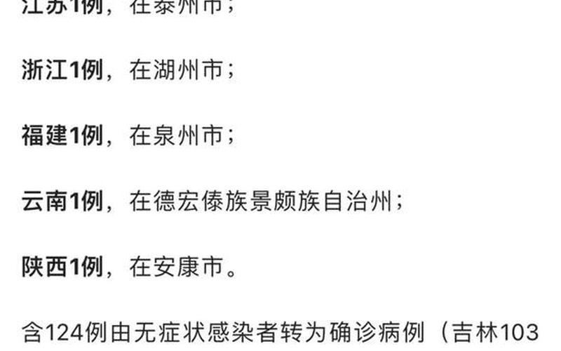 北京疫情封闭小区名单北京疫情封控小区名单，北京昨日新增确诊病例22例分别在哪些区-_2