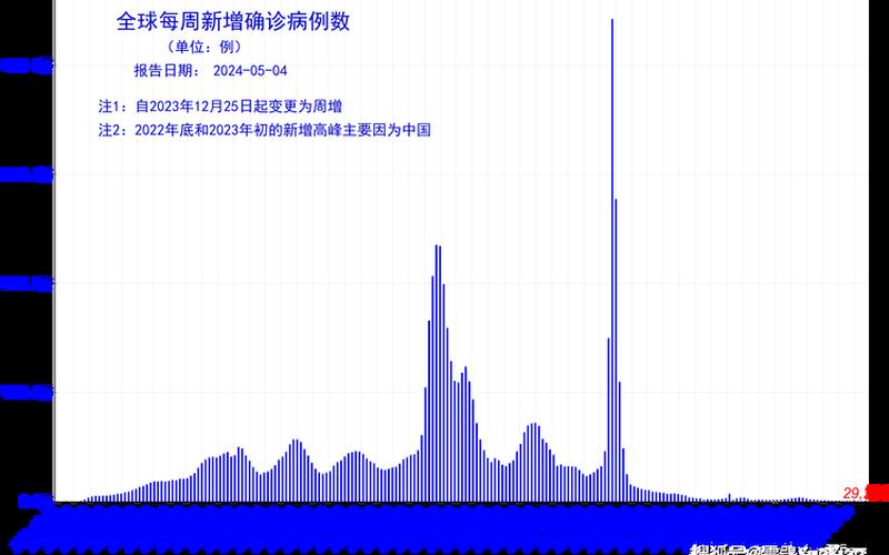 疫情期间可以去北京吗_2021年疫情期间可以去北京吗，疫情最新消息今天北京_疫情最新情况数据北京