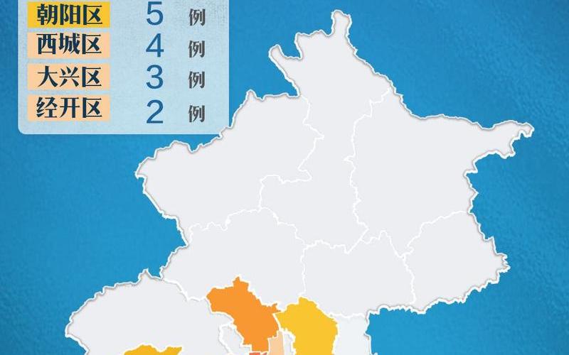 2022年10月16日起北京中高风险地区最新名单_2，2022年北京疫情分布图、2021北京疫情情况