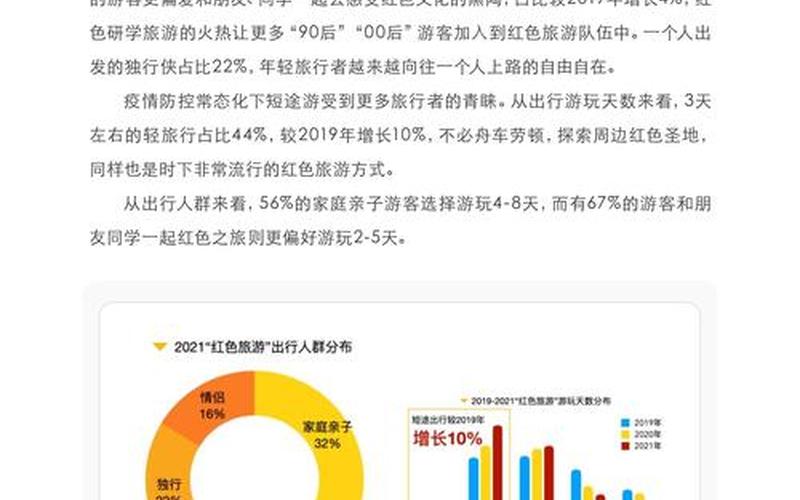 2021北京旅游，2022年11月24日12时-24时绍兴报告3例阳性感染者