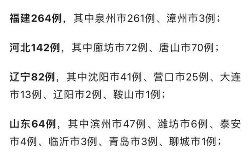 北京现有高中风险区7 28个(北京现有高中风险区728个)，北京通州今日疫情北京通卅疫情通报