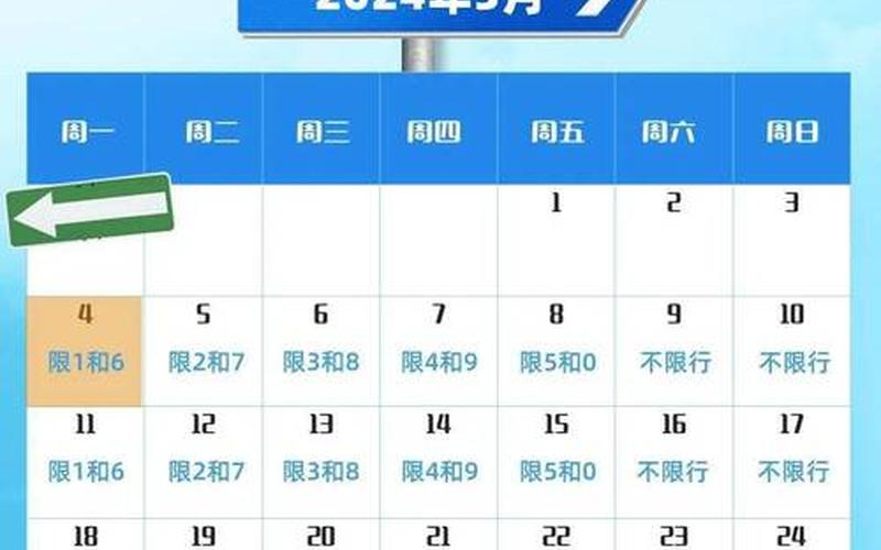 成都尾号限行2024年最新时间表 (2)，成都限号2022最新限号时间4月份_1