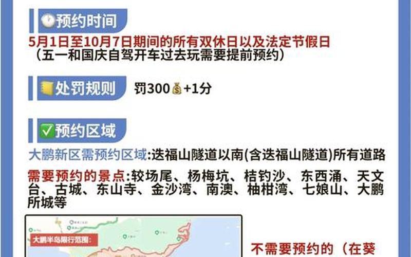 2022 疫情对经济的影响—今年疫情对我国经济的影响，2022深圳大鹏半岛五一需要预约通行吗