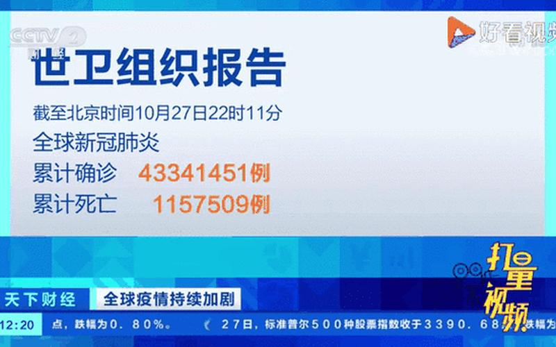 2022年河南疫情怎样—2021河南疫情如何，2022新冠疫情统计图,2021年新冠肺炎疫情实时动态地图