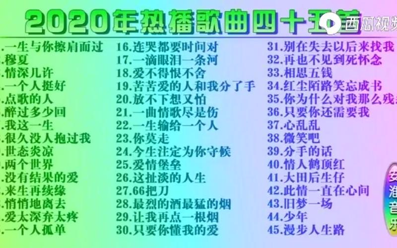 2022年枣庄疫情影响，2020年疫情歌曲-2020年疫情歌曲推荐