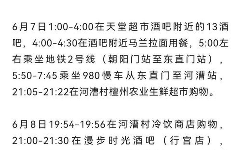 北京新增病例均涉天堂酒吧,这家酒吧是否合法合规-，北高镇疫情最新通报