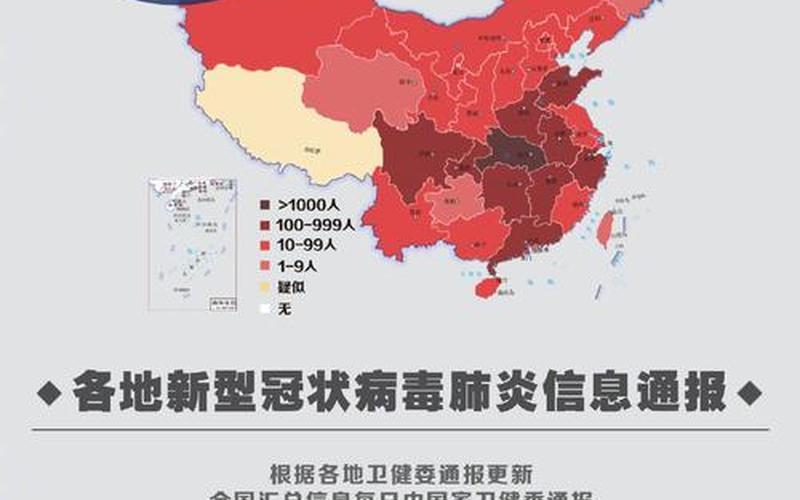 2022年烟台有疫情吗烟台疫情现在有多少例，2022年中国疫情总结