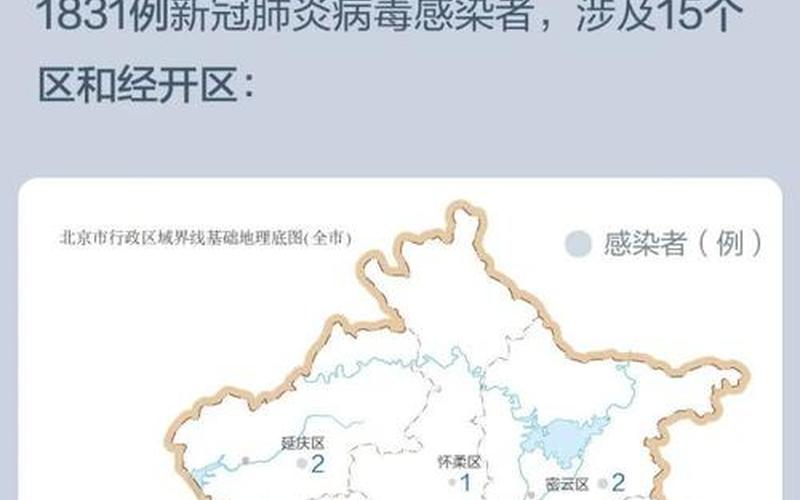 北京这波本土疫情下,哪些地区划分为了中高风险地区-_2，10月5日0时至24时北京新增2例本土确诊和2例无症状