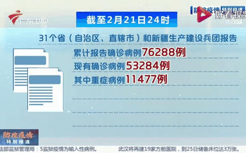 2022全国疫情情况,2021年全国疫情最新动态，2022东莞疫情补贴政策